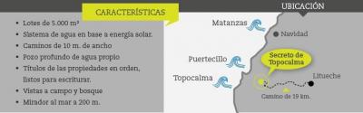 info parcelas